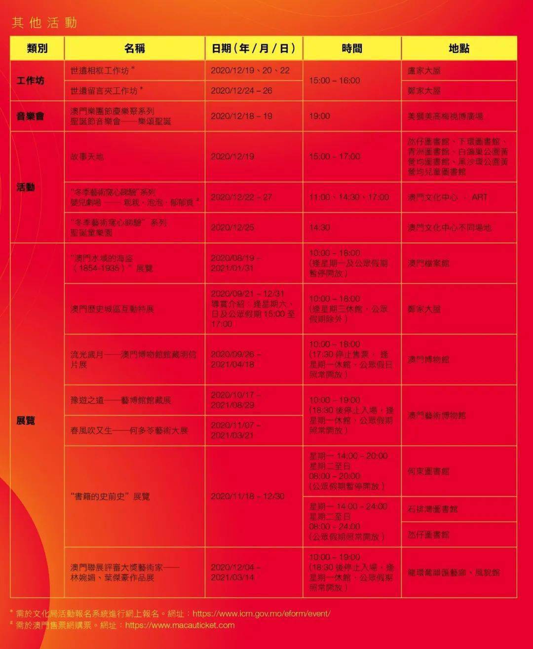 澳门新奥门20彩票开奖历史记录一览表图片汇总，深度解析与全面回顾奥门码开奖纪录2o2o年