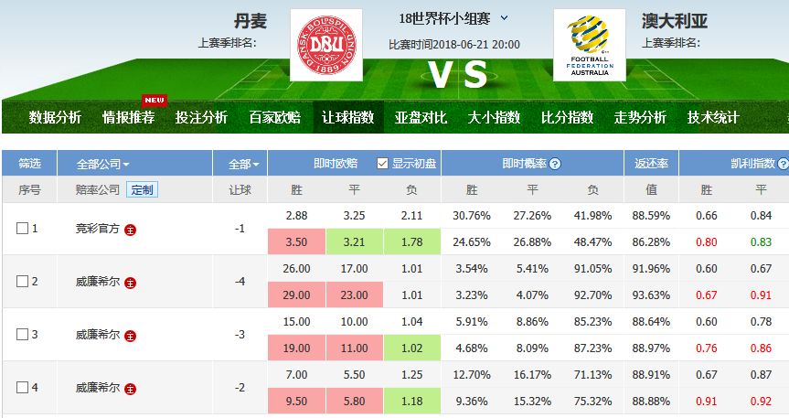 澳门新彩票开奖结果查询及记录表格下载，探索20年来的风云变幻2020年11月23日澳门开奖结果
