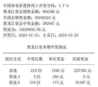 澳门新开奖结果20​年最新动态，揭秘1​月3日开奖记录查询情况2021年奥门开奖结果+开奖记录