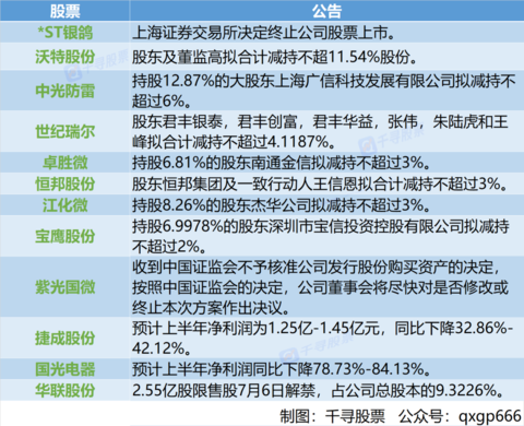 新奥门六开奖结果203年第期彩票热潮，揭秘历史记录与图片汇总澳门251期开奖结果