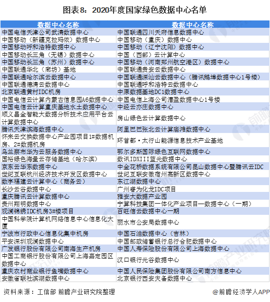 澳门新一期开奖结果记录汇总图表，探索最新数据与趋势分析（第251期）奥门259期开奖记录