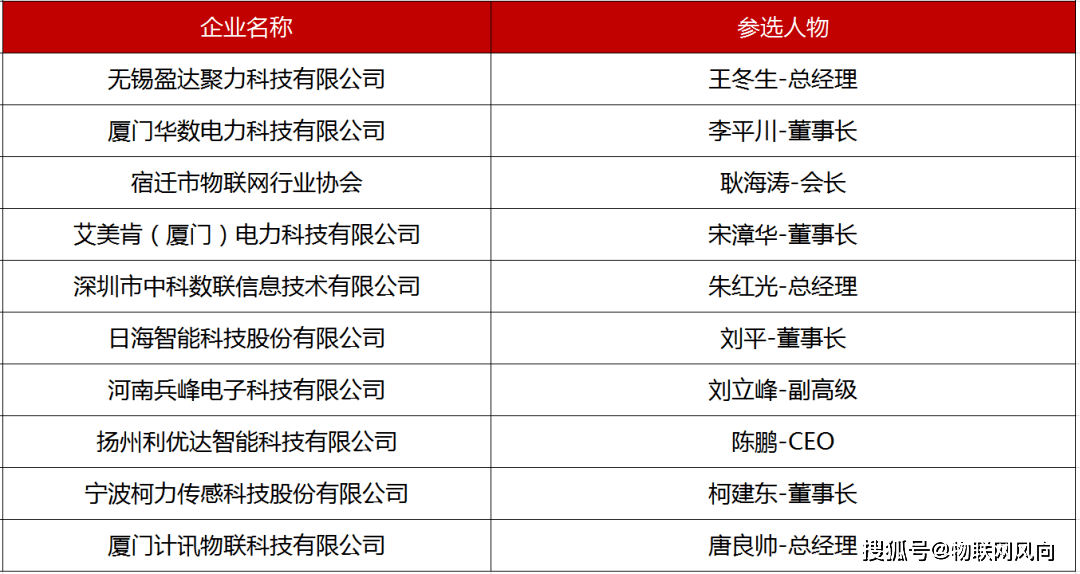 探索新澳门六和开奖结果网站，排行榜揭示最佳平台澳门6合和彩开奖记录