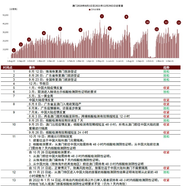 澳门新开奖结果20年至臻呈现，查询汇总表格与未来展望奥门开奖结果2020+开奖记录下载奥门彩网