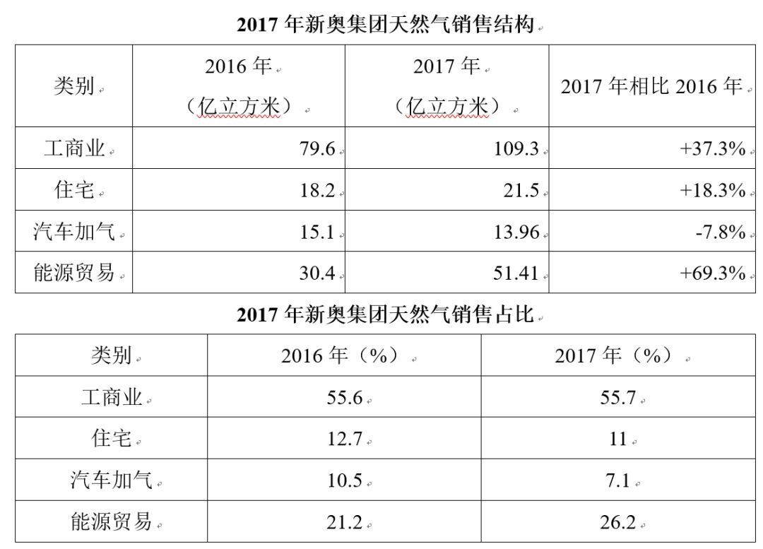 澳门新奥门六开奖结果20XX年查询汇总表图片，历史数据与未来展望新奥门六开奖结果2024年开奖记录查询汇总表图片