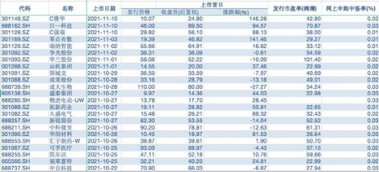 澳门新奥门六开奖结果及最新查询汇总，20年度的见证与记录新澳门开奖结果2020+开奖记录_