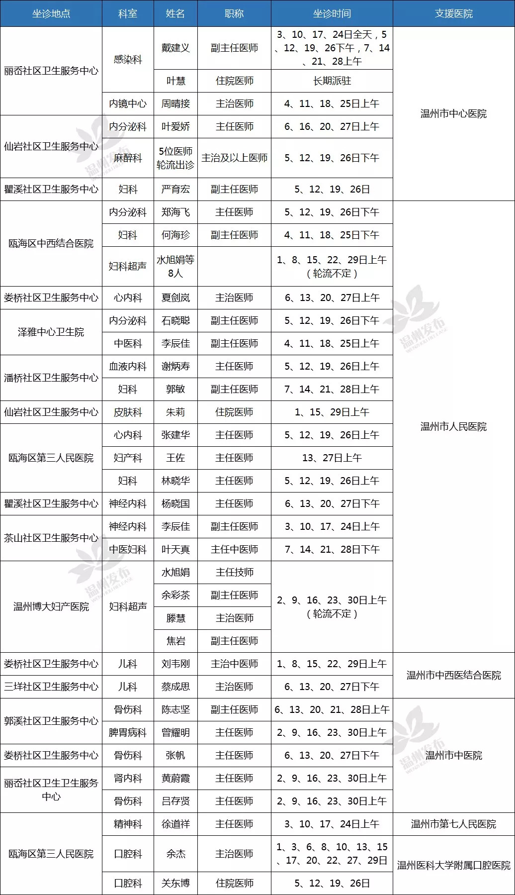 澳门新奥门六开奖结果记录，探索查询表格的魅力与重要性（第20期至未来展望）2020澳门码开奖记录249