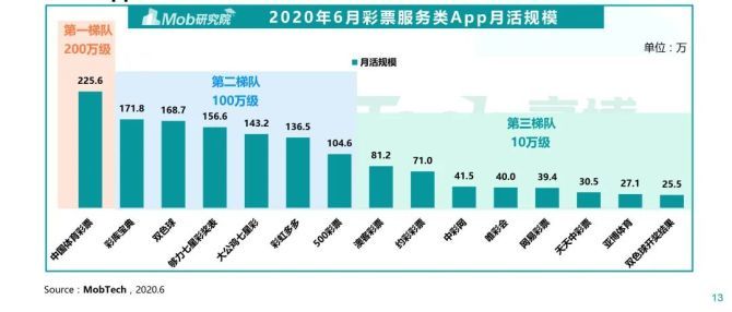 澳门新奥门六开奖结果20年展望，第19期彩票记录查询与深度解析2021奥门148期开奖号码
