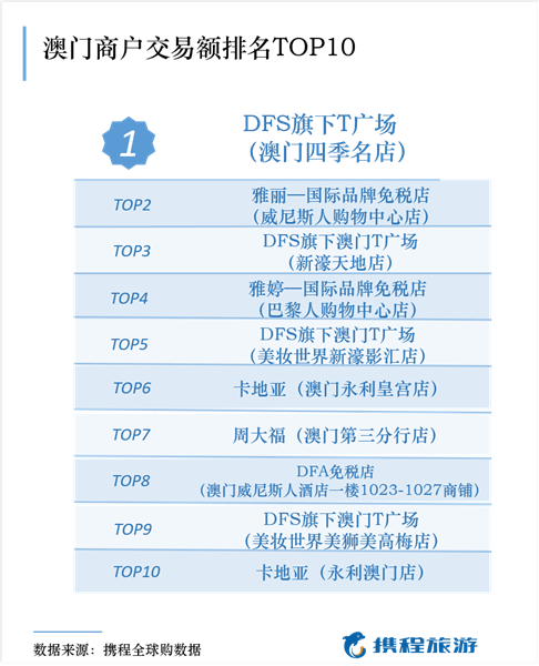 澳门新开奖结果记录汇总，探索20年风云变幻的彩票世界—以第19期为例，展望未来趋势分析2020澳门码开奖记录249