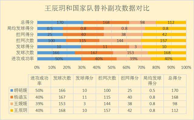 澳门新奥门六开奖结果记录汇总图表，探索20年期的数据奥秘（第19期至未来展望）224期澳门开奖