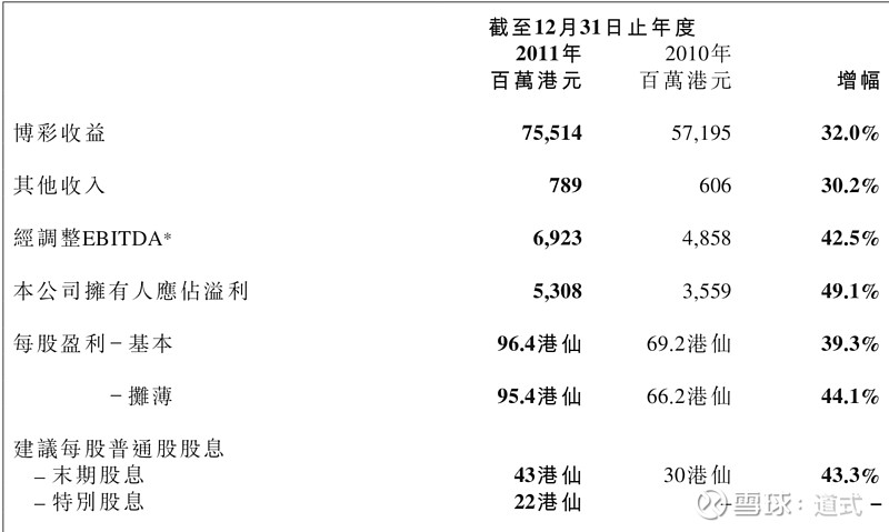 澳门新开奖结果及历史记录查询，探索20年至未来的数据之旅奥门开奖结果2020+开奖记录下载奥门彩网