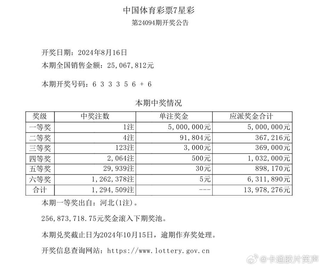 新奥门六开奖结果与生肖图案，探索今日幸运之象征噢门六开彩开奖结果