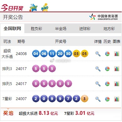 澳门新开奖结果中的生肖奥秘，探索今日开什么动物之秘新澳门开奖结果2020+开奖记录_