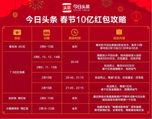 澳门新开奖结果与生肖运势揭秘，今天开什么？视频解读带你一探究竟新澳门开奖结果2020+开奖记录_