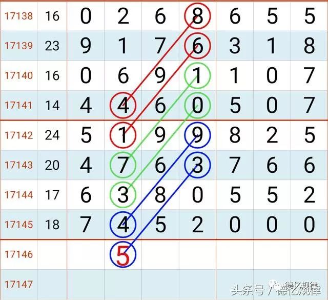 揭秘新澳门六开奖号码与生肖的神秘联系—以今晚（XX月12日）为例新奥六开彩开奖结果2020