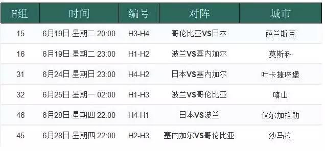 新澳门六开奖号码今晚（1月）最新结果解析与预测—以彩票玩家的视角