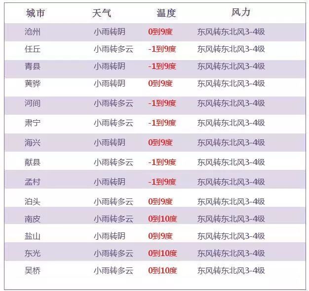 新奥门六开奖号码今晚（1月）最新结果及解读—以彩票为视角的探讨
