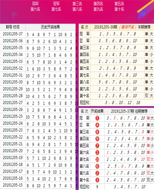 新奥六开彩开奖结果2020