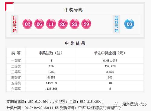 新奥门彩开奖结果今天最新直播视频全部中奖，梦想与希望的交汇点新奥门彩开奖结果今天最新直播视频全部中奖