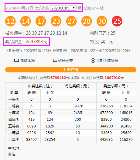 新奥门彩开奖结果今天最新直播视频全部列表揭晓新澳门开奖结果