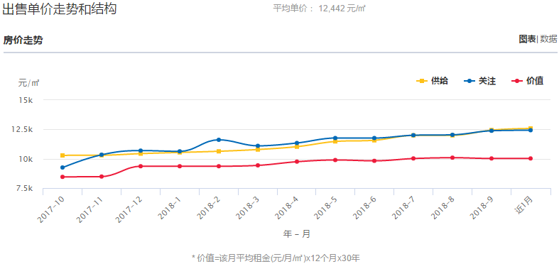 新澳门彩开奖结果走势图表查询汇总分析新奥门彩开奖结果走势图表查询汇总分析