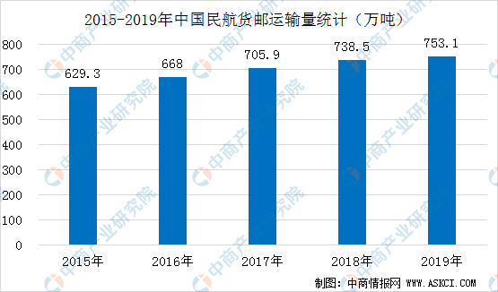 澳门新彩开奖结果走势图表大全查询汇总，深度解析与预测新澳门开奖结果2020+开奖记录_