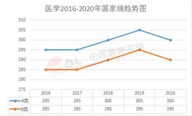 新澳门彩开奖结果走势图预测最新汇总分析新澳门开奖结果2020+开奖记录_