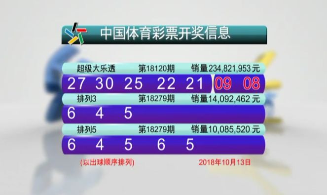 澳门彩第147期开奖结果及查询版本解析2021奥门148期开奖号码
