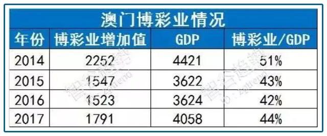 新奥门彩开奖结果第147期查询，今日预测与深度解读新澳门开奖结果2020+开奖记录_