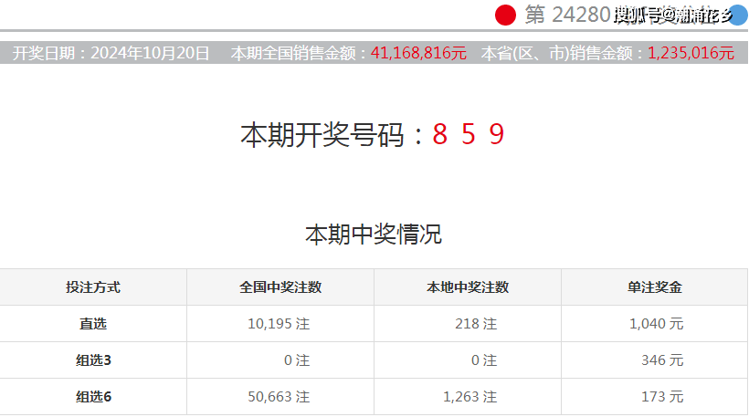 2021奥门148期开奖号码