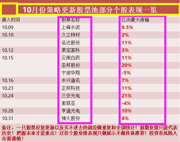 揭秘新澳门彩开奖结果中的生肖奥秘—视频完整版探索新澳门开奖结果2020+开奖记录_