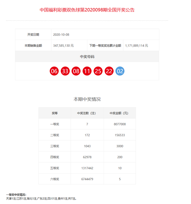 澳门彩开奖结果与生肖的神秘联系，最新视频解读新澳门开奖结果2020+开奖记录_