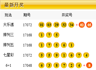 澳门新彩开奖结果与生肖的神秘联系新澳门开奖结果2020+开奖记录_