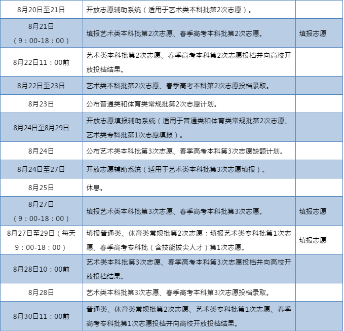 澳门新开奖号码今日查询表格及结果解析新澳门开奖结果2020+开奖记录_