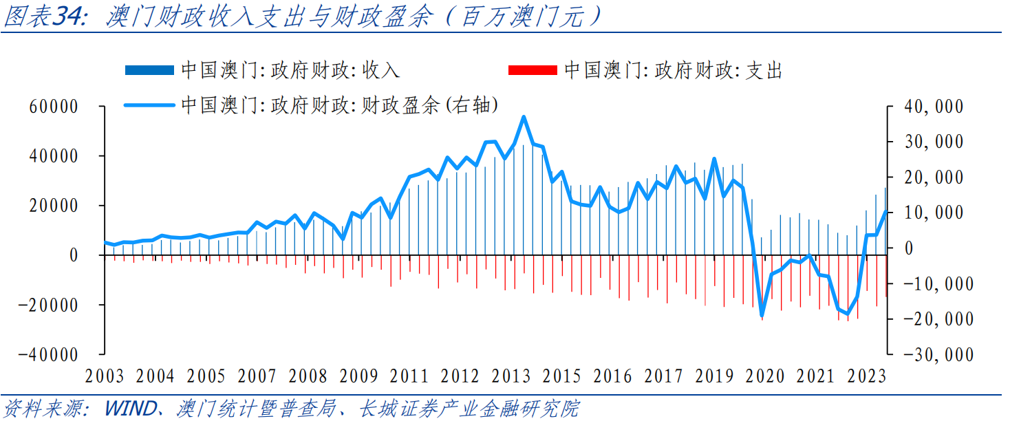 新澳门六开奖号码第107期综合走势图分析与最新预测新澳门开奖记录