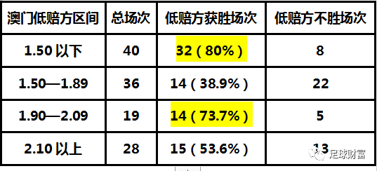 澳门彩票资料查询网站网址及其相关资源探讨奥门彩票有限公司 官网新版在线播放