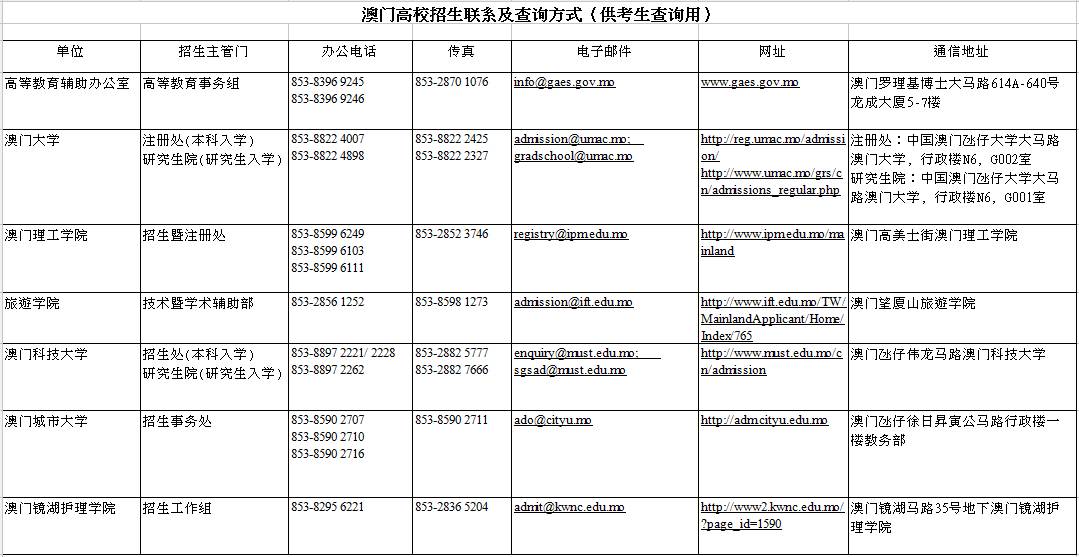 新澳门彩票资料查询最新消息大全一览表奥门彩票有限公司 官网新版在线播放
