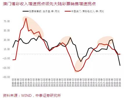 新奥门彩票资料查询官方最新消息及今日中奖号码分析奥门新闻