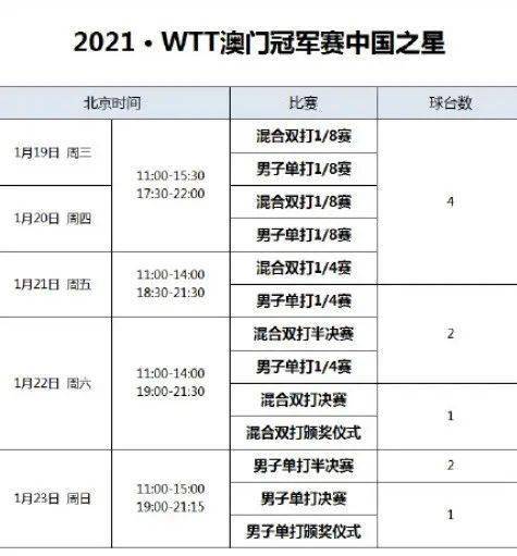 探索新澳门彩票资料下载网站，优质软件推荐与应用指南奥门彩票有限公司 官网新版在线播放