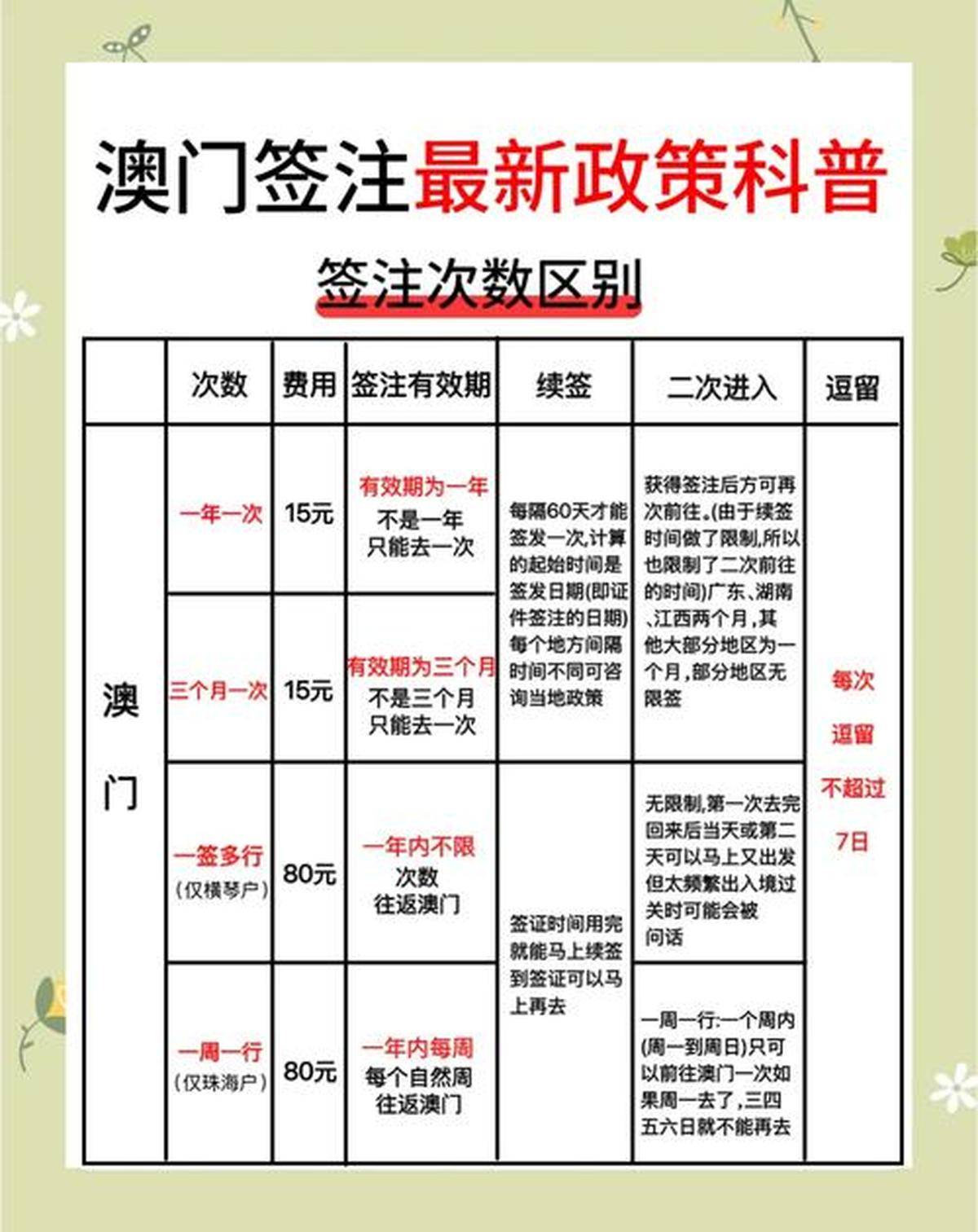 新澳门彩票资料下载，安装官网手机版最新版指南新澳门网
