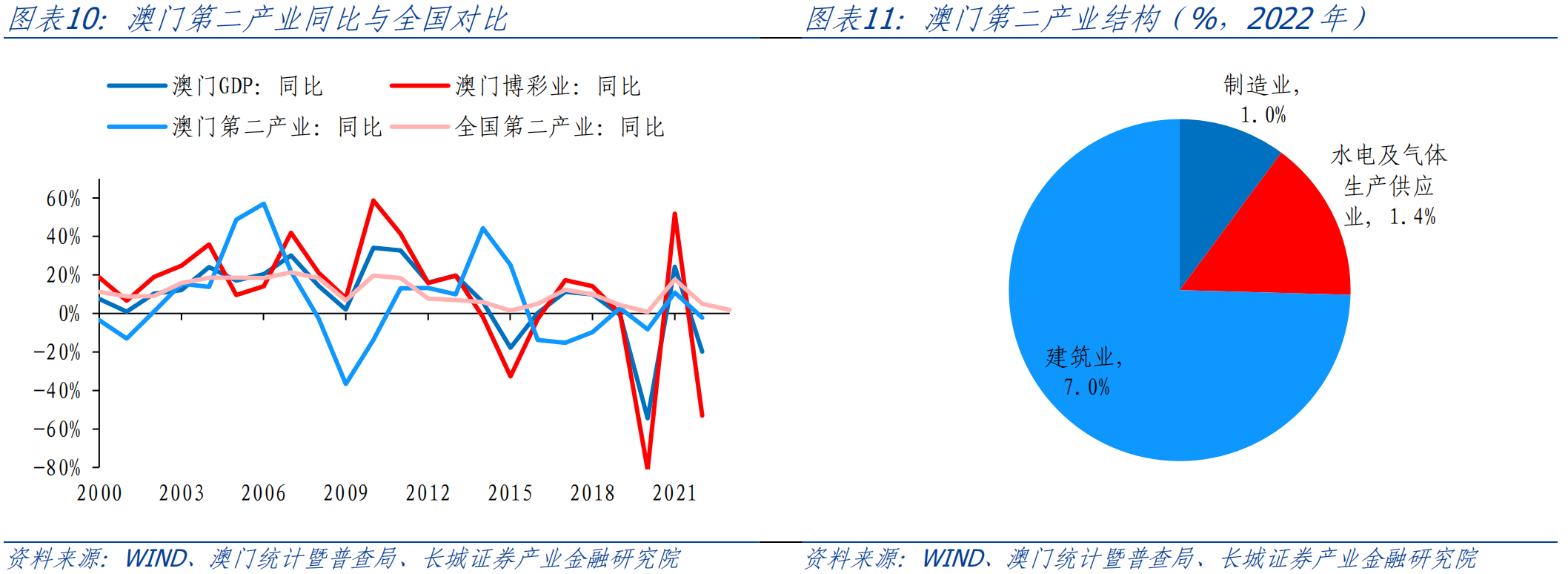 新澳门彩票资料网下载官网查询号码服务解析新澳门网