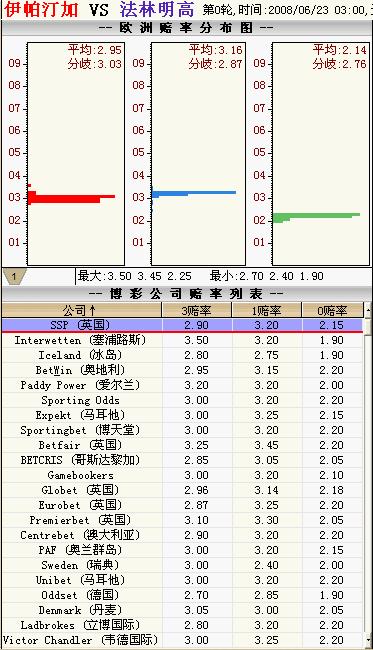 新奥门彩票资料信息详解，图片大全与相关资料整合新奥门彩票资料有哪些信息呢图片大全集
