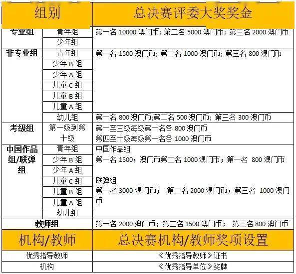 新澳门彩票资料最新查询表结果大全奥门彩票有限公司 官网新版在线播放