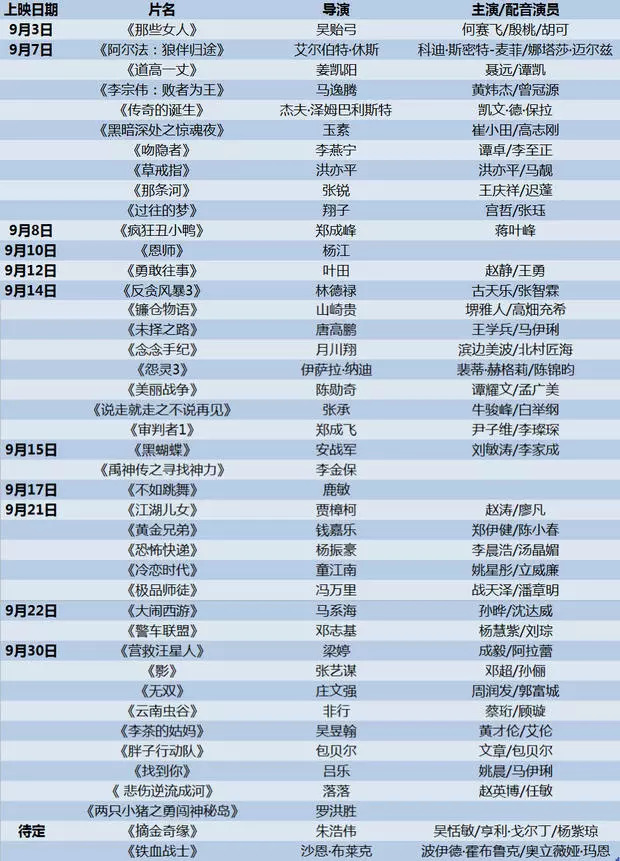 新奥门彩开奖历史记录一览表最新版汇总新澳门开奖结果2020+开奖记录_