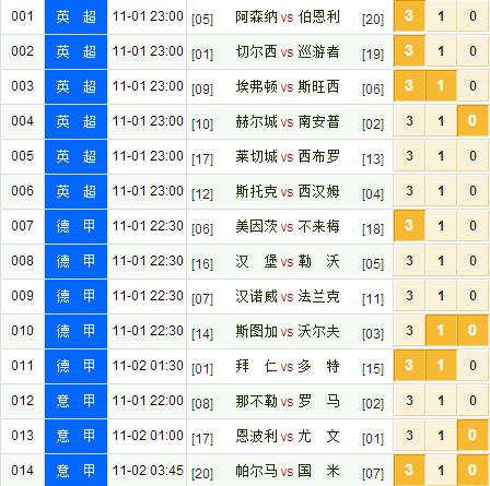 新澳门彩开奖历史记录最新预测汇总及其影响新澳门开奖