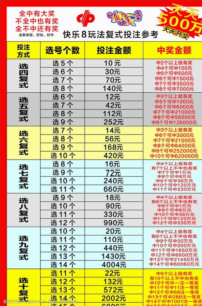 新澳门彩开奖历史走势图表汇总最新分析新澳门开奖结果2020+开奖记录_