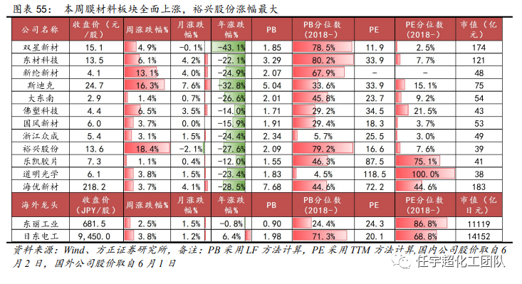 新奥门彩开奖记录查询与最新预测分析图新澳门开奖结果2020+开奖记录_