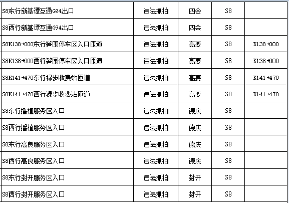 新奥门彩开奖号码今日结果查询表最新汇总，一网打尽所有信息奥门开奖结果2020+开奖记录下载奥门彩网