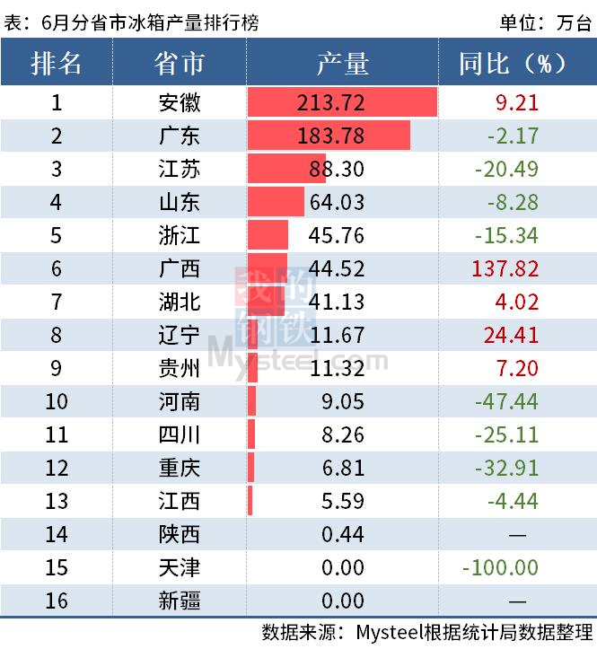 新澳门彩历史开奖结果近80期汇总图及最新预测分析新澳门开奖记录
