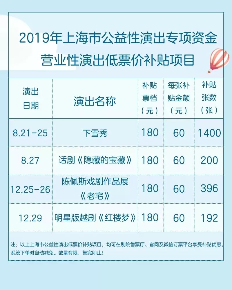 新奥门彩历史开奖结果及今日查询解读新澳门开奖结果2020+开奖记录_