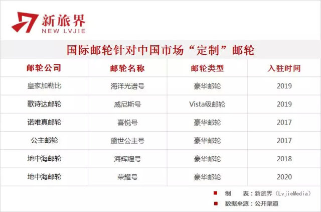揭秘新澳门彩历史开奖结果，今天查询结果的探索之旅新澳门开奖记录